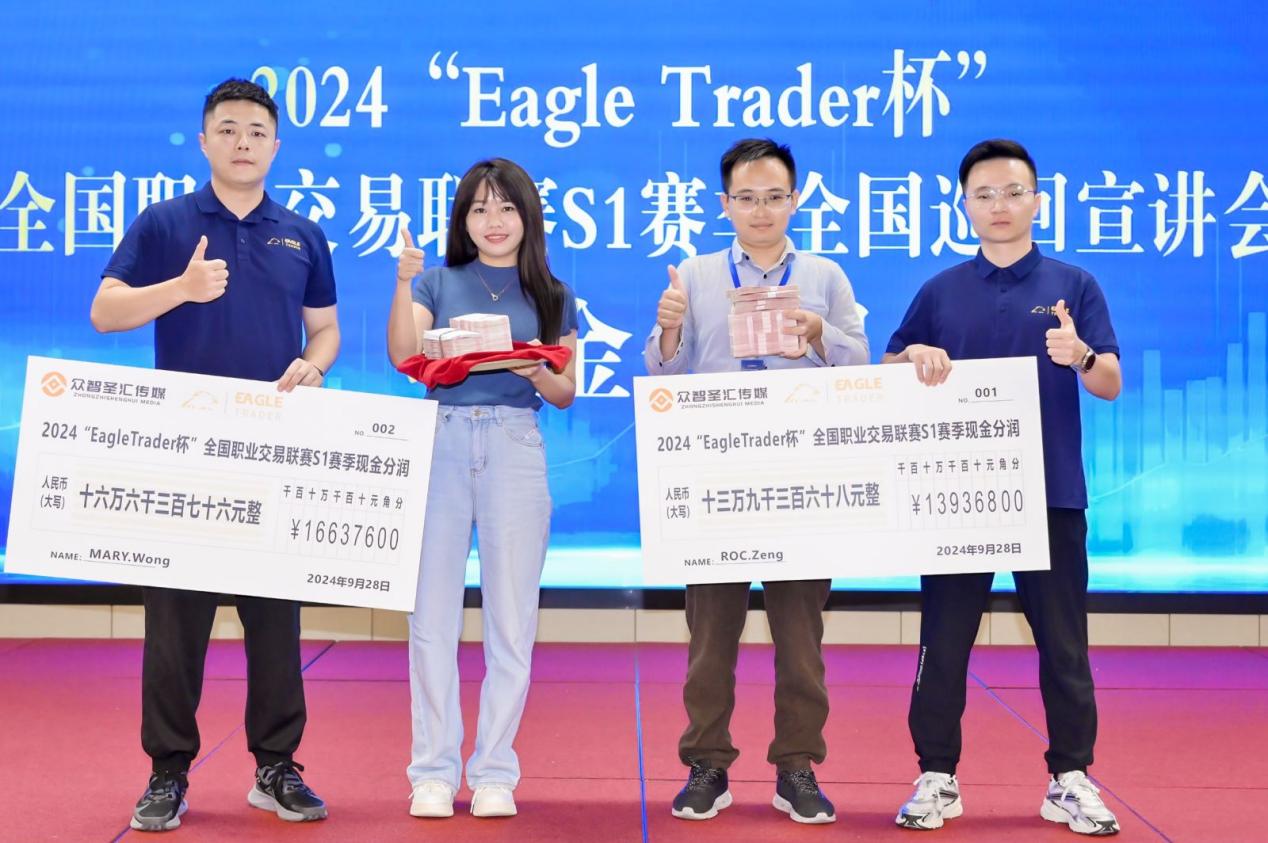 黄金平台是否正规